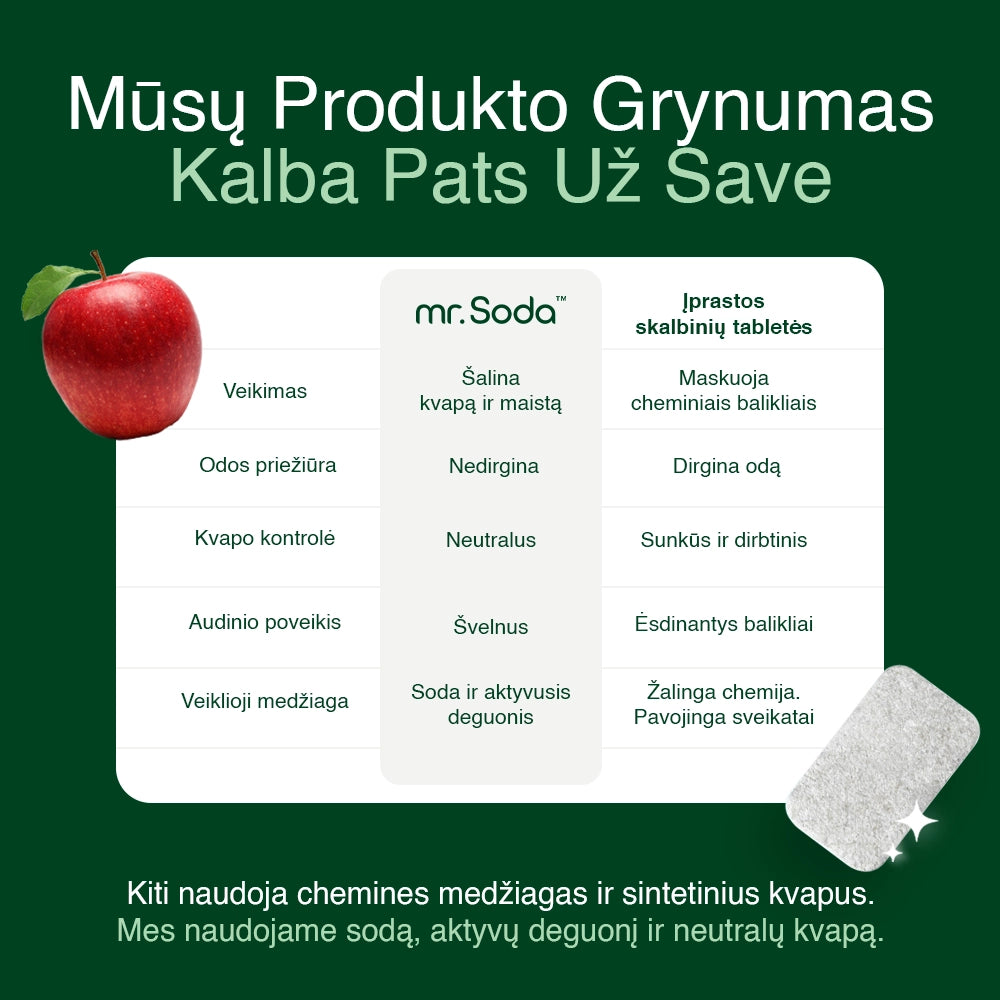 Skalbinių tabletės